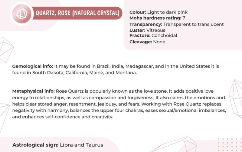 Gorgeous Rose Quartz Sphere- crystal ball