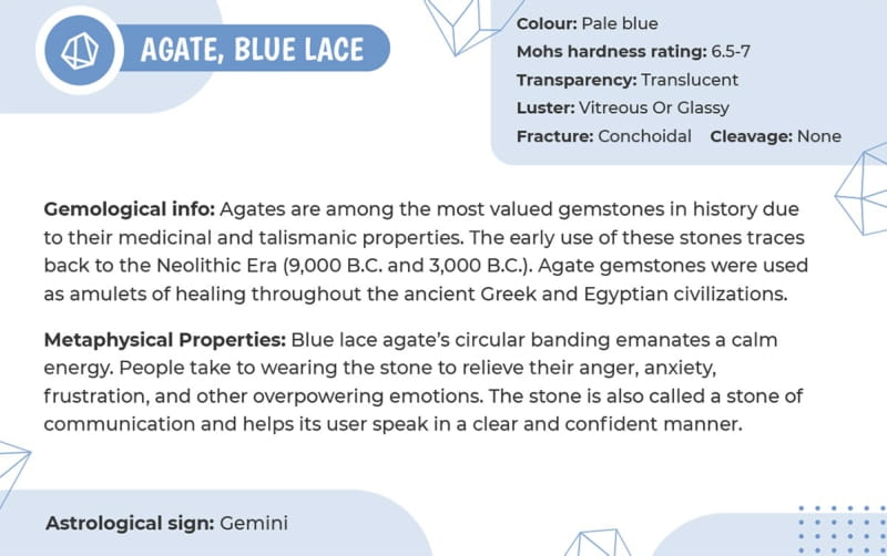 Blue Lace Agate Iguna Carving
