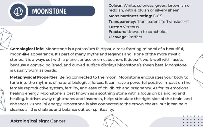 Moonstone Moon Bracelet