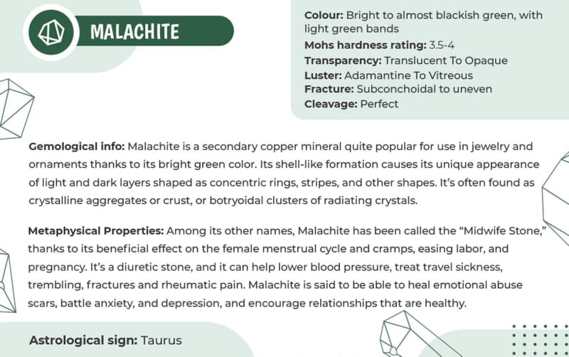 Malachite slab